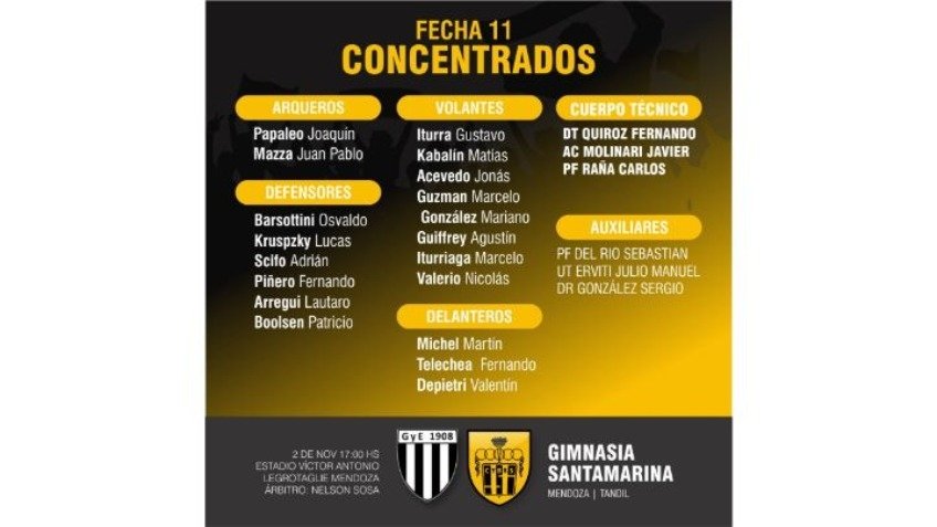Santamarina llegó a Mendoza para enfrentar a Gimnasia